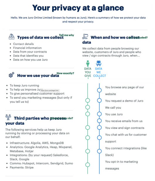 Termos de Uso e Política de Privacidade